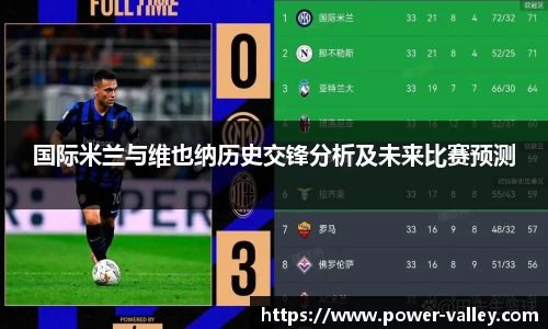 国际米兰与维也纳历史交锋分析及未来比赛预测