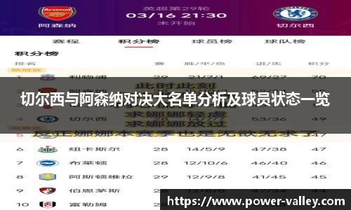 切尔西与阿森纳对决大名单分析及球员状态一览